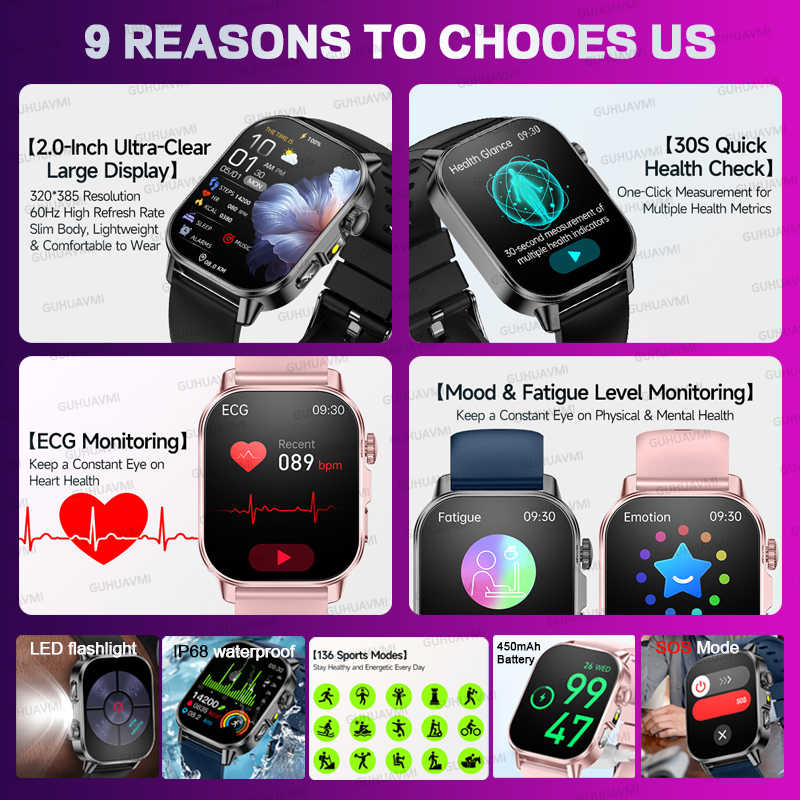 Jam Tangan Pintar Pemeriksaan  - Smartwatch Health Watches For Women ulasan dan harga