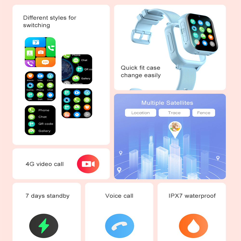 Jam Tangan Pintar Anak 4G GPS  - Smartwatch Watches For Kid Boy With Gps ulasan dan harga