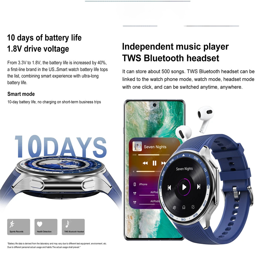 Jam tangan pintar AMOLED 1.43  - Timex Watches Smartwatch ulasan dan harga