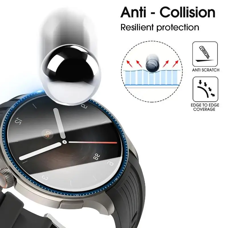 Film Lembut Pelindung Melengku - Smartwatch Watches Amazfit ulasan dan harga