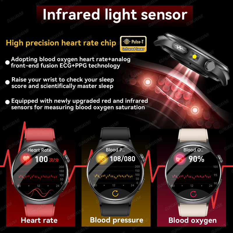 Jam Tangan Pintar 2026 Diagnos - Smartwatch Health Watches For Women ulasan dan harga