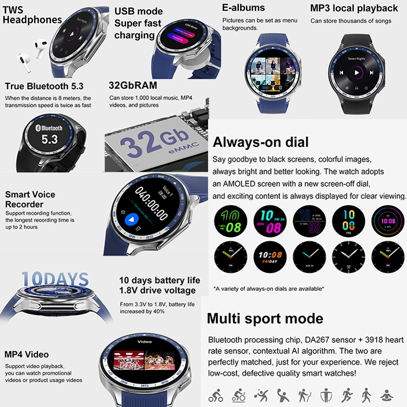 Jam Tangan OPPO Baru untuk Jam - Timex Watches Smartwatch ulasan dan harga