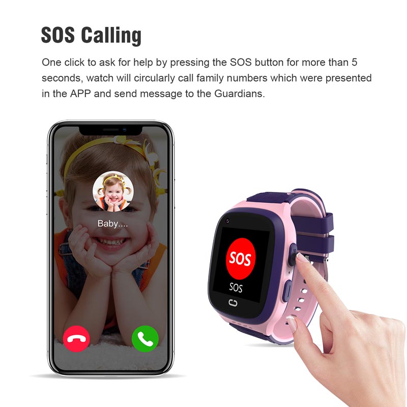 Jam Tangan Ponsel Android 4G G - Smartwatch Watches For Kid Boy With Gps ulasan dan harga