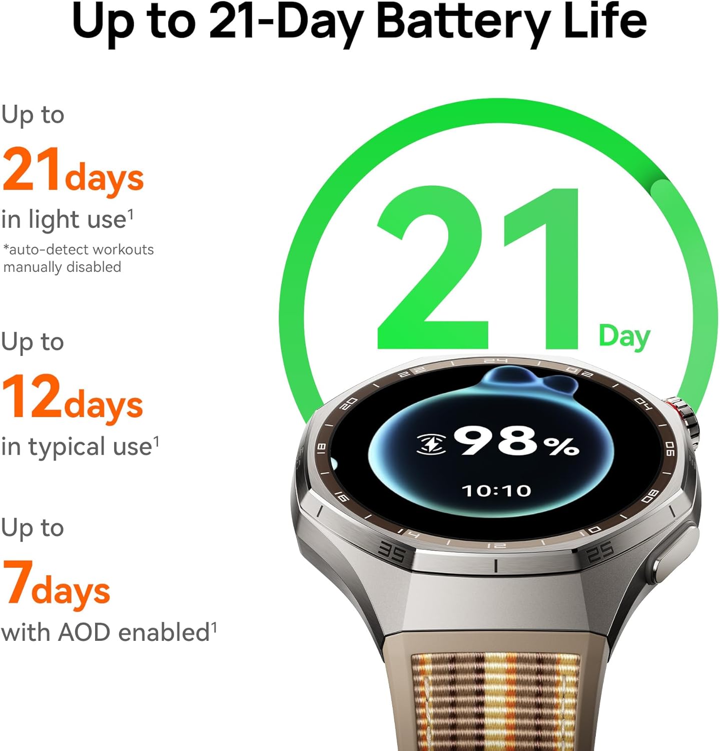 HUAWEI WATCH GT 6 Pro GPS Smar - Smartwatch Watches For Men With Gps ulasan dan harga