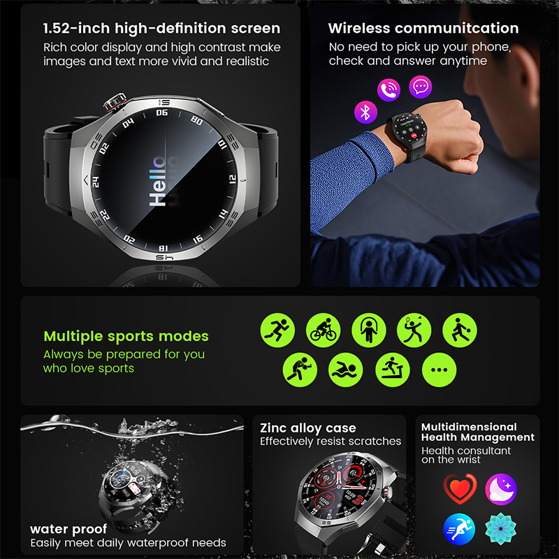 Jam Tangan Pintar GPS Baru 202 - Smartwatch Premium Watches For Men ulasan dan harga
