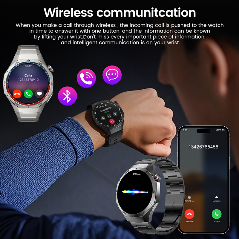 Jam Tangan Pintar GPS Baru 202 - Smartwatch Premium Watches For Men ulasan dan harga
