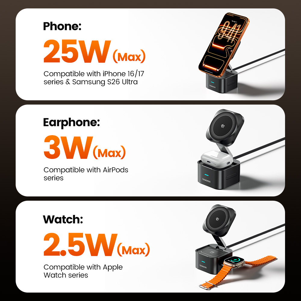 Pengisi Daya Nirkabel Toocki Q - Iwatch Smartwatch ulasan dan harga
