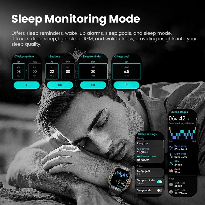 Jam Tangan Pintar AMOLED Mewah - Smartwatch Watches For Men With Gps ulasan dan harga