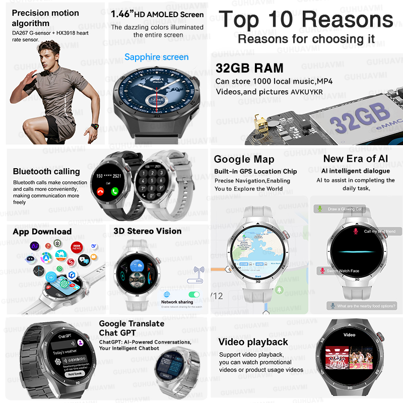 Jam Tangan Pintar 2026 New Wat - Smartwatch Watches For Men With Gps ulasan dan harga