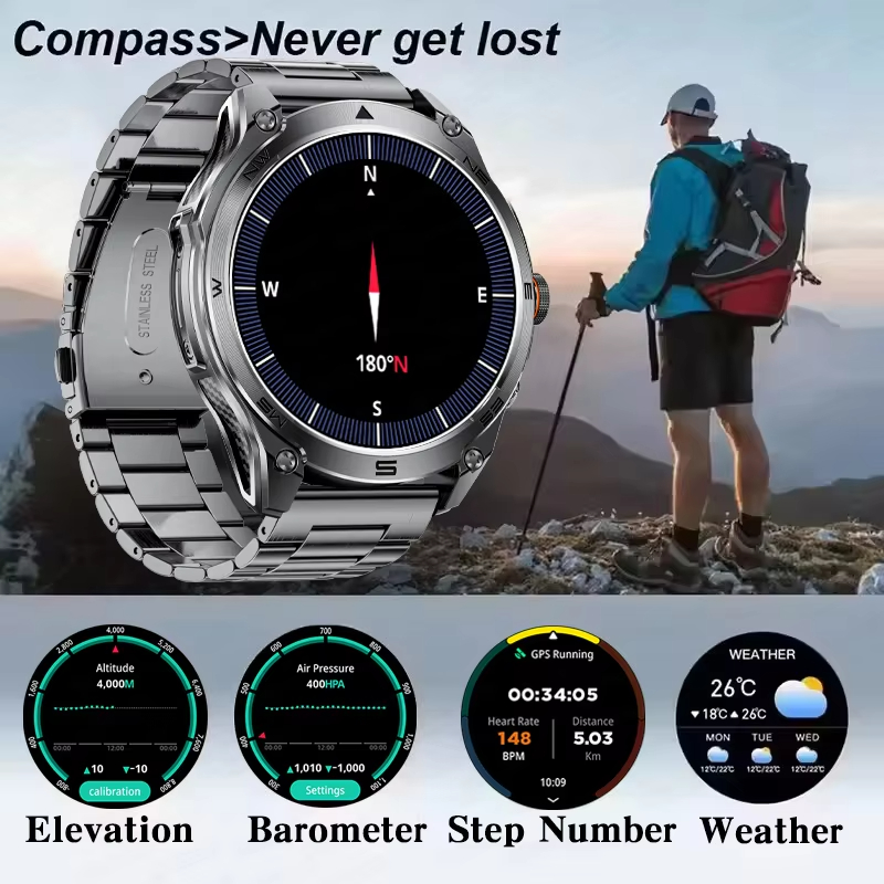 Jam Tangan Pintar GPS IP69 Tah - Smartwatch Premium Watches For Men ulasan dan harga
