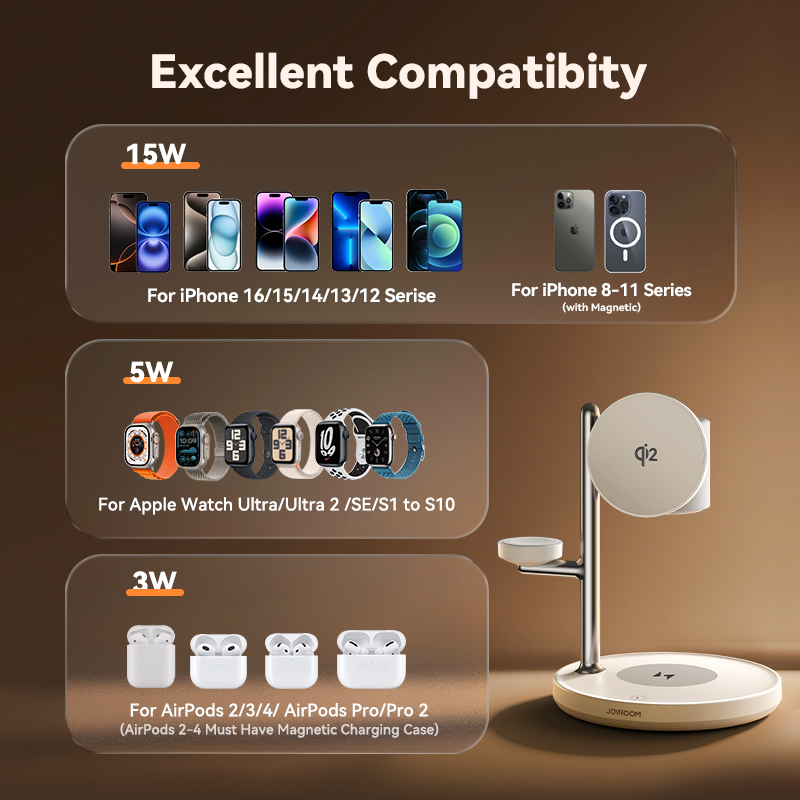 Stasiun Pengisian Daya Magneti - Smartwatch Watches For Iphone ulasan dan harga