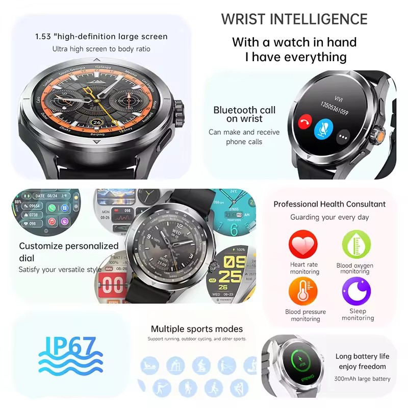 GUHUAVMI Jam Tangan Pintar NFC - Smartwatch Watches Brands For Men ulasan dan harga