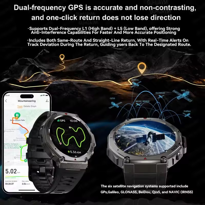 GUHUAVMI Jam Tangan Pintar NFC - Smartwatch Watches Brands For Men ulasan dan harga