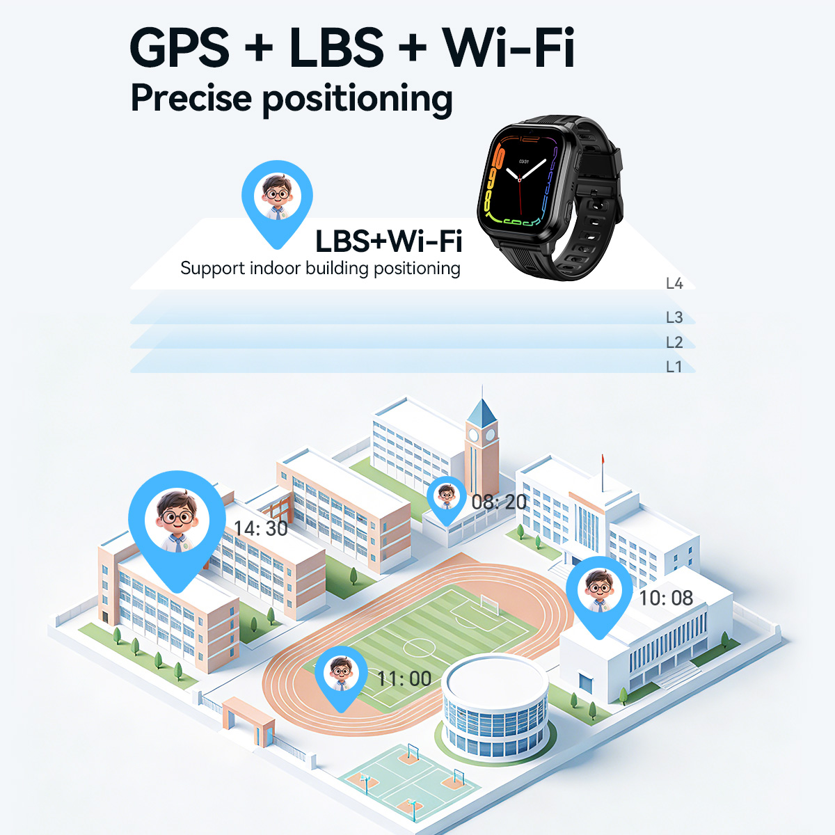 Jam Tangan Pintar Anak HOCO Y1 - Smartwatch Watches For Kid Boy With Gps ulasan dan harga